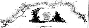 Fleuron from book:  An historical account of the expedition against the Ohio Indians, in the year MDCCLXIV